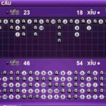 Cách soi cầu tài xỉu cập nhật mới nhất từ chuyên gia cach-soi-cau-tai-xiu-1-1024×724